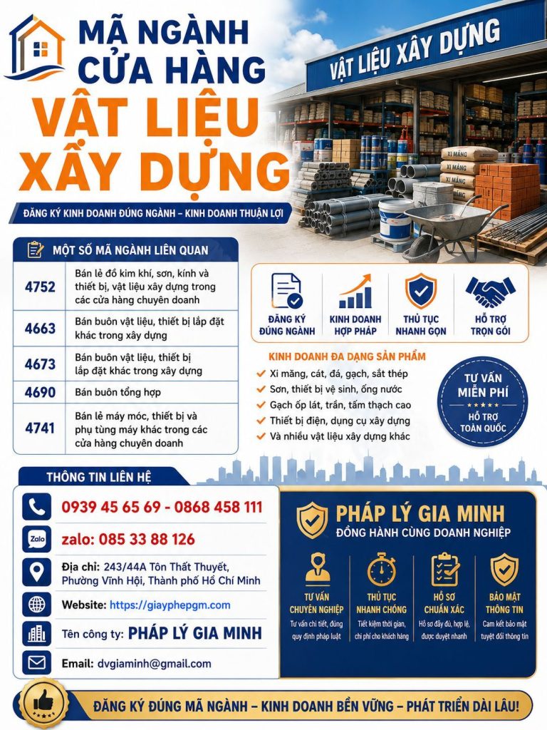 Mã Ngành Cửa Hàng Vật Liệu Xây Dựng