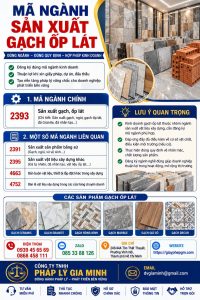 Mã Ngành Sản Xuất Gạch Ốp Lát