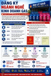 Đăng ký ngành nghề kinh doanh gas