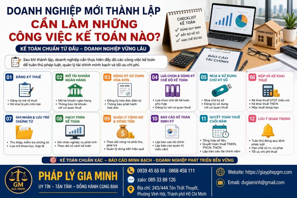 Doanh nghiệp mới thành lập cần làm những công việc kế toán nào? 1 Doanh nghiệp mới thành lập cần làm những công việc kế toán nào?