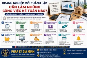 Doanh nghiệp mới thành lập cần làm những công việc kế toán nào?