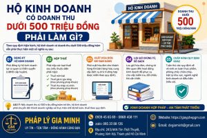 Hộ kinh doanh có doanh thu dưới 500 triệu đồng phải làm gì?