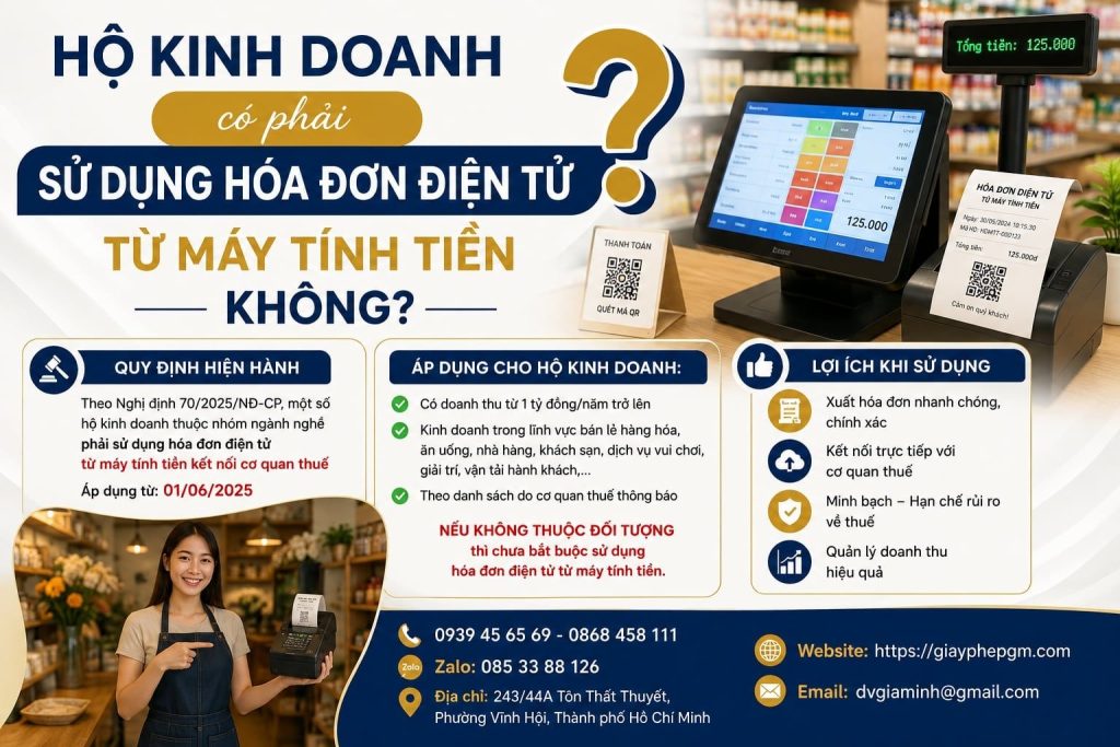 Hộ kinh doanh có phải sử dụng hóa đơn điện tử từ máy tính tiền không? 1 Hộ kinh doanh có phải sử dụng hóa đơn điện tử từ máy tính tiền không?