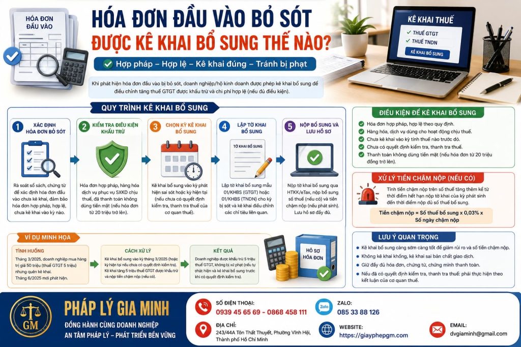 Hóa đơn đầu vào bỏ sót được kê khai bổ sung thế nào?