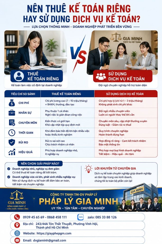 Nên thuê kế toán riêng hay sử dụng dịch vụ kế toán?