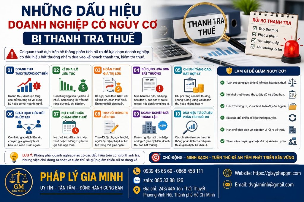 Những dấu hiệu doanh nghiệp có nguy cơ bị thanh tra thuế cần nhận biết sớm 1 Những dấu hiệu doanh nghiệp có nguy cơ bị thanh tra thuế