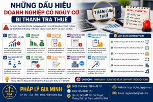 Những dấu hiệu doanh nghiệp có nguy cơ bị thanh tra thuế