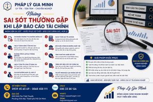 Những sai sót thường gặp khi lập báo cáo tài chính