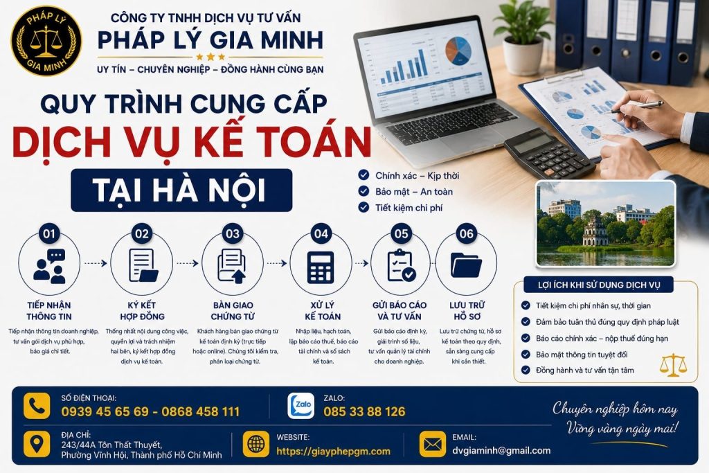 Quy trình cung cấp dịch vụ kế toán tại Hà Nội