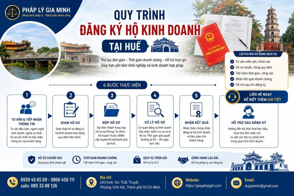 Quy trình đăng ký hộ kinh doanh tại Huế