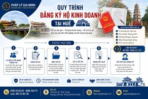 Quy trình đăng ký hộ kinh doanh tại Huế